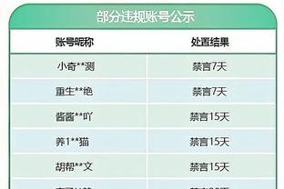 开云官网登录入口网页版截图4